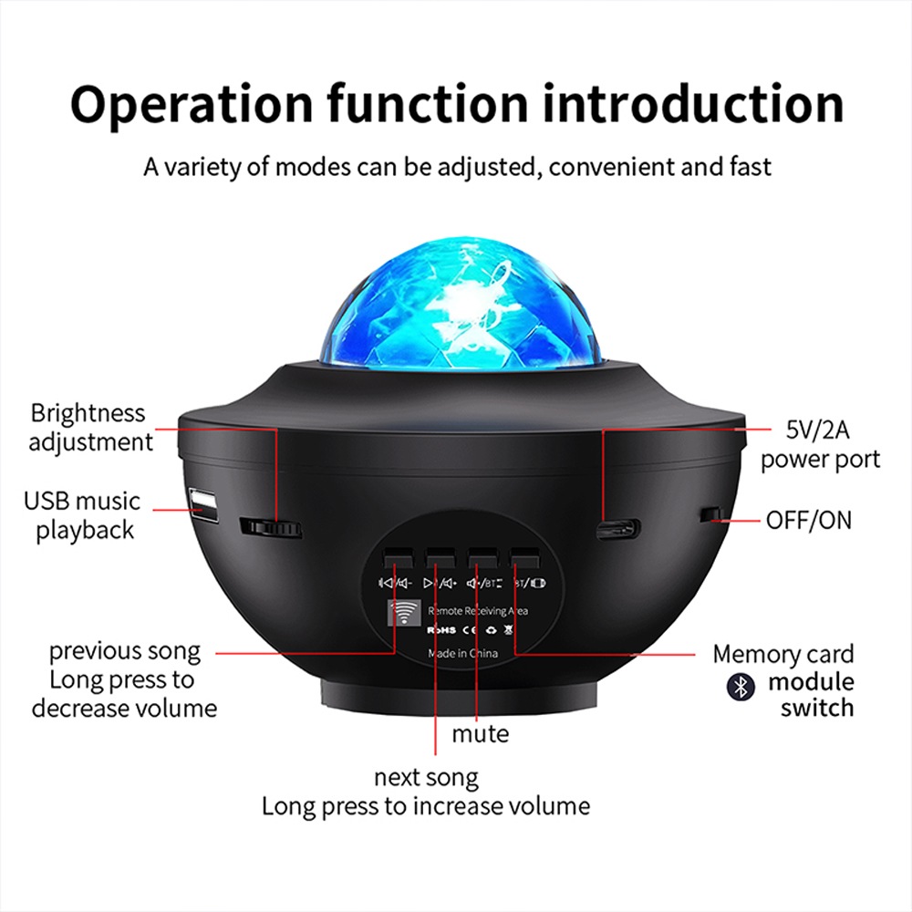 Zeelox Aurora Projector