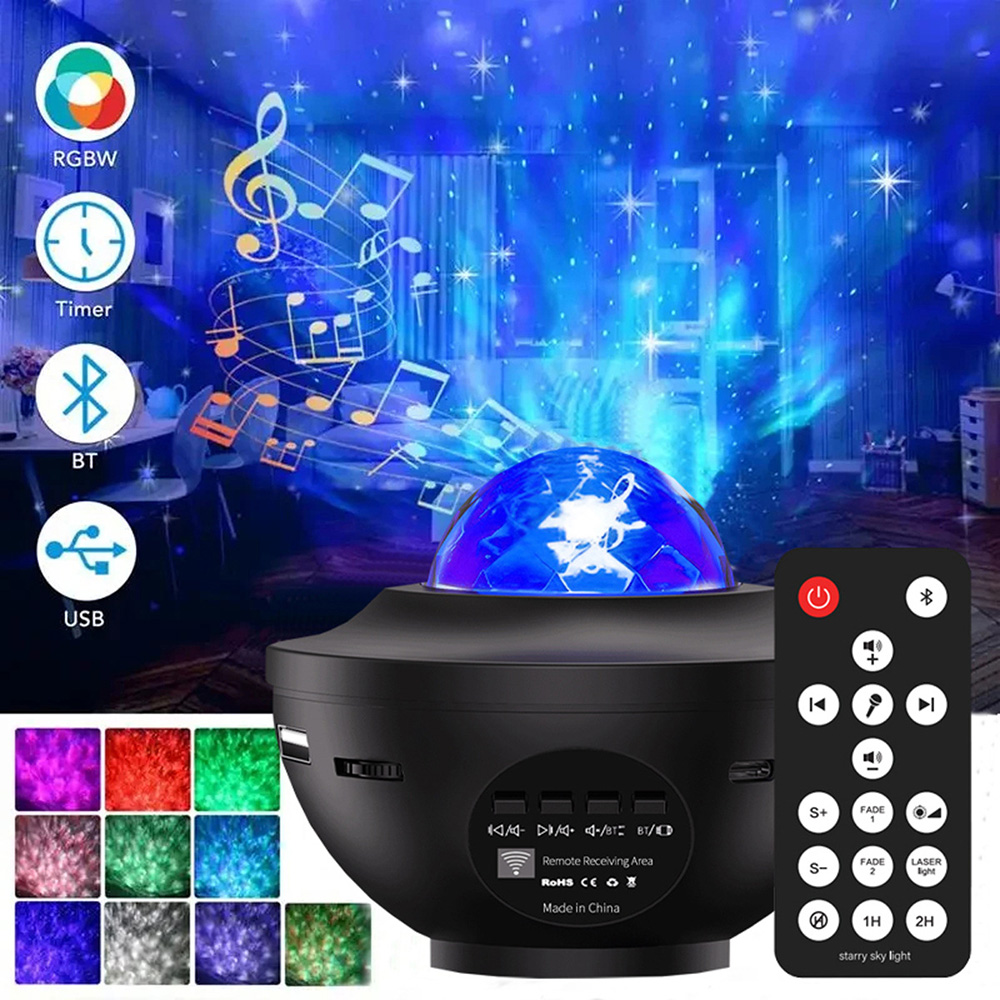 Aurora Projector